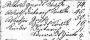 Ausschnitt Einwohnerliste Harpstedt von 1763
Familie Gerd Kracke